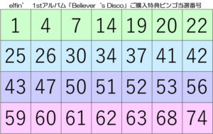 Elfin 1stアルバムご購入特典のビンゴカードについて オスカープロモーション